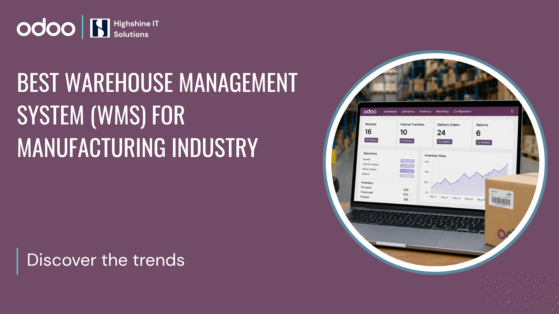 warehouse management system(WMS)