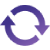 End-to-End Services